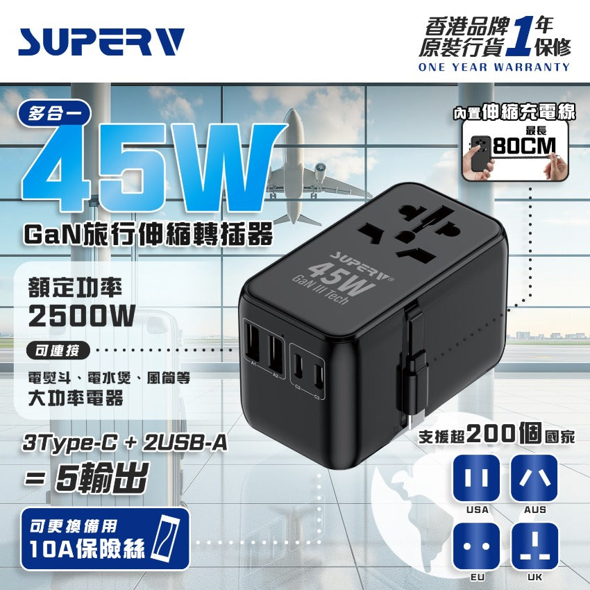 SuperV G55 45W旅行充電器