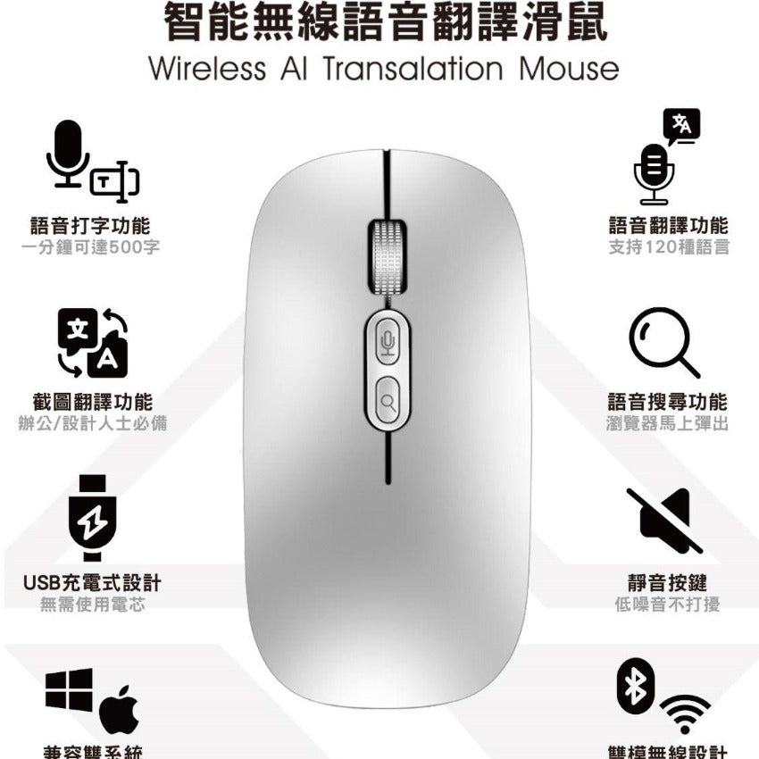 SINCOS SC-AM01 智慧型AI藍牙/無線滑鼠