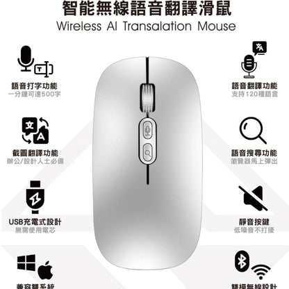 SINCOS SC-AM01 智慧型AI藍牙/無線滑鼠