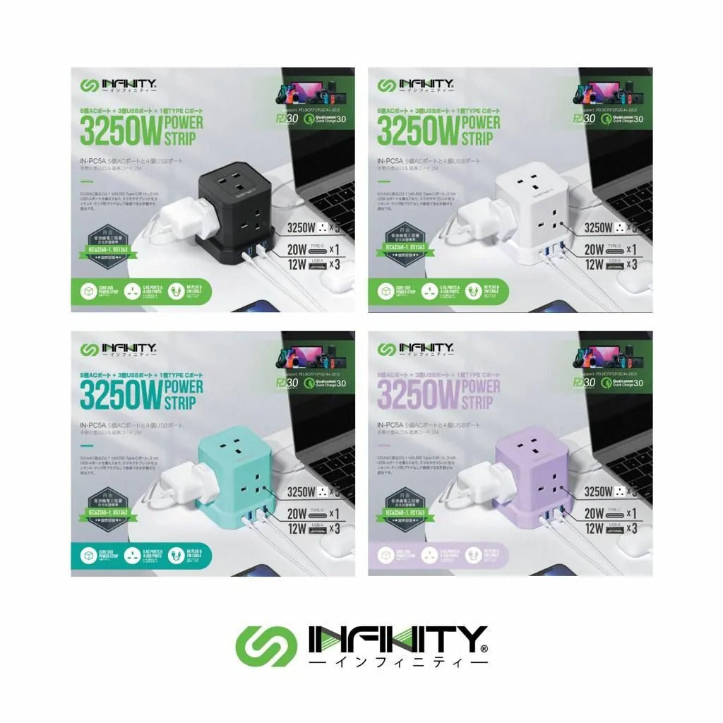 INFINITY PC5A：全港最強 PD20W 3A1C 5位直立插頭
