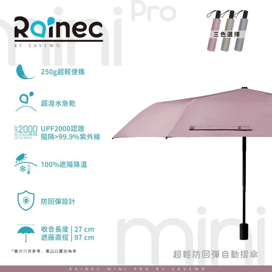 Savewo Rainec mini Pro 超輕防曬超潑水防回彈自動摺遮