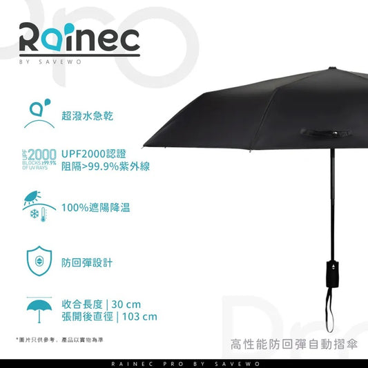 Savewo Rainec Pro 超潑水防曬防回彈自動摺遮