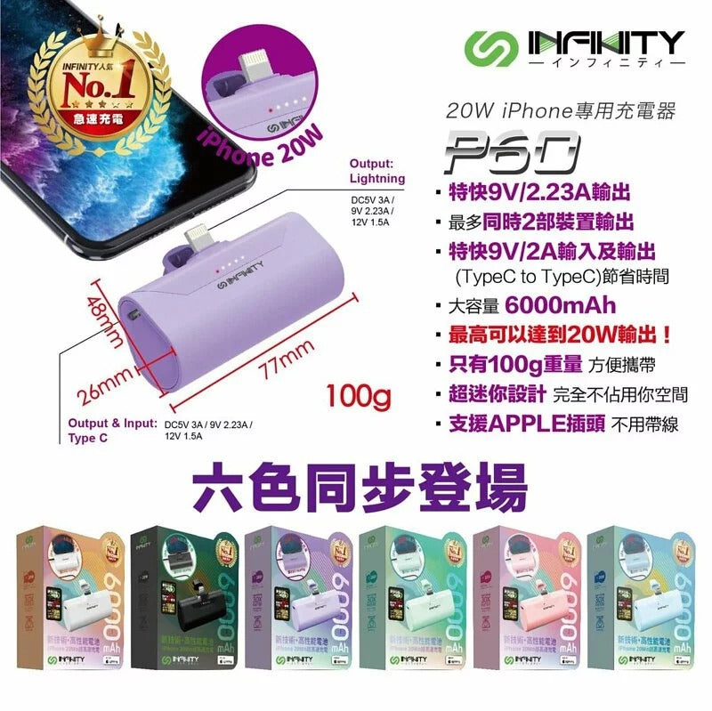 INFINITY P60 20W 「iPhone專用」超高音迷你充電器