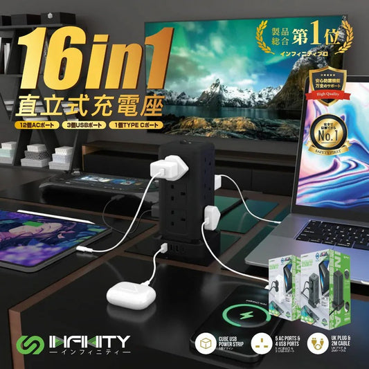 INFINITY PC12A：全港最強 PD20W 3A1C 12位直立拖板