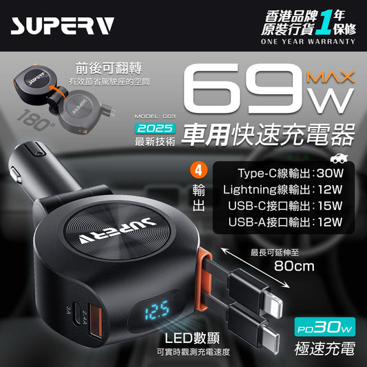 SuperV G03 69W 4in1快速伸數顯車充